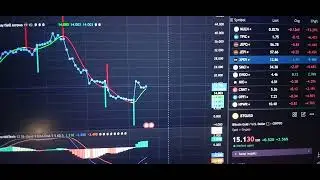 BTG BITCOIN GOLD CRYPTO BUY THE BOTTOM BEFORE BULLRUN. #cryptocurrency #btgnews