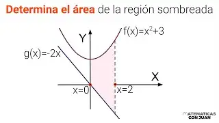 ÁREA COMPRENDIDA ENTRE DOS FUNCIONES USANDO INTEGRALES