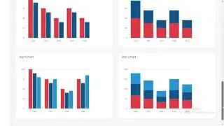 Admin Panel Dashboard - NeoX