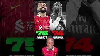 👑 SALAH = RECORDS📊 #mosalah #salahforballondor #ballondor #liverpool