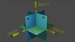 Principal Planes in Orthographic Projection