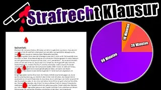 STRAFRECHT KLAUSUR optimal lösen! (Mit Zeitplan)