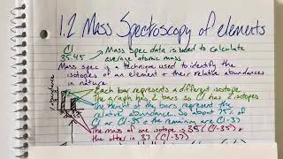 AP Chemistry Unit 1.2 Mass Spectroscopy of Elements Lecture