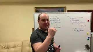 Вангую про будущее ставок. SRL (Simulated Reality League).