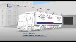 Semirremolque frigor&iacute;fico S.KO COOL con registrador de temperatura - Schmitz Cargobull Ib&eacute;rica