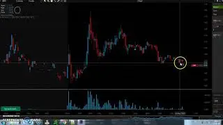 XBIO -34$\1,поздно вышел, был на Kevin's oversold scan!