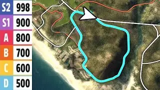 Forza Horizon 5 Rivals - Emerald Circuit Best Lap with All Classes - Top 1% - NO Assists !