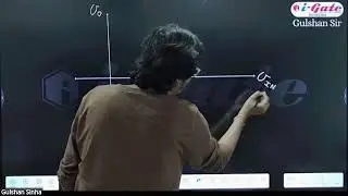 ANALOG ELECTRONICS (CLAMPER)