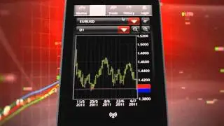 XTB - xMobile Android tutorial