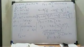ELECTROMAGNETISM IIT-JEE ADVANCED AND OLYMPIADS 