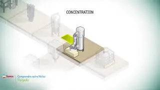 Process Polyols (FR)