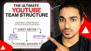 How To Build a Top 1% Content Team for your YouTube Channel?
