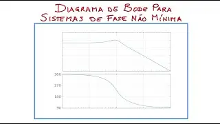 Diagrama de Bode para Sistemas de Fase Não Mínima