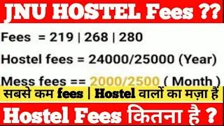 JNU Hostel Fees Kitana Hai | JNU Me Rahane ka kitna charge Lagata hai | JNU Fees Structure 2021 #jnu