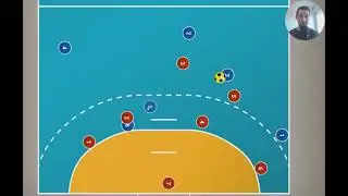 Handball Spielzug - Kurz Links Gegen - Offensive Abwehr knacken