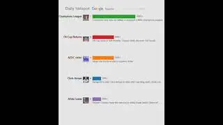 Daily hotspot（Nigeria）20211207 | Confirmed Line Ups: AC Milan v Liverpool | UEFA Champions League