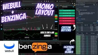 Webull + Benzinga Momentum Layout! Как быстро снять пики в 4 утра!