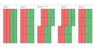 Solution 8-7 Column Sort| 'Introduction to Algorithms' by CLRS (Thomas H. Cormen,  Leiserson,  R &S)