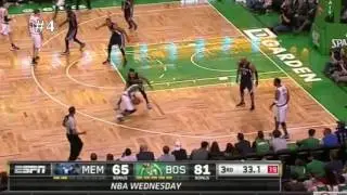 Isaiah Thomas: Shoulder Hesitation Move