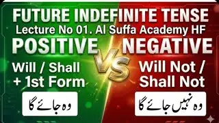 Future indefinite Tense|lecture no 01|Al suffa academy H.F|by sir Muhammad Nadeem |#ASAHF
