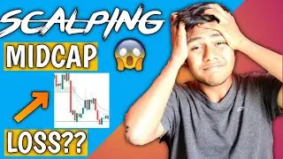 Today's Live Midcap, Nifty, and Bank Nifty Trades - Profit & Loss Analysis & Strategy || Zero Hero