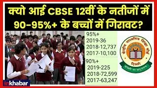 CBSE 12th class Result 2019; Topper list, highest score & passing percentage in 12 CBSC result 2019