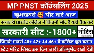 PNST Ragistration 2025 | MP PNST Counselling 2025 | PNST counselling schedule #pnst2025counselling