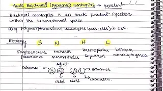 Bacterial meningitis | pyogenic | cns medicine mbbs 4th year 