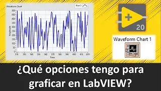 📈 Uso de 