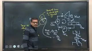 Lec 18: Multi-fluid Cycle and Analysis #CH27SP #swayamprabha
