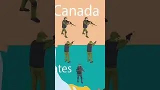 USA vs The World - Who Would Win