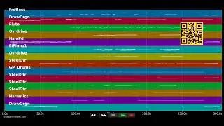 Where The Streets Have No Name (Single Edit) - U2 (MIDI-Karaoke) - MIDIFILES.COM