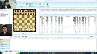 Candidates 2022 Round 9 standings Candidates Chess Tournament  2022 results Stockfish 15 analysis
