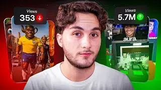 How I Edit Shorts That Go Viral (Almost) Every Time