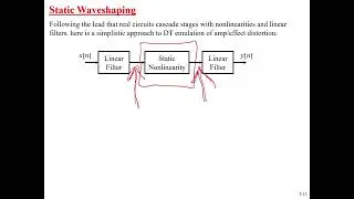 EECE 525 DASP: III FX 5 Static Waveshaping