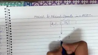 maximal and minimal elements in a poset