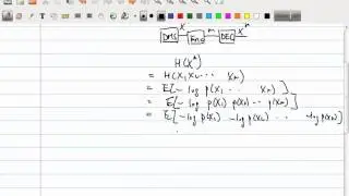 Introduction to Information Theory-11. Lower Bound of Source Coding Rate (Part 2)