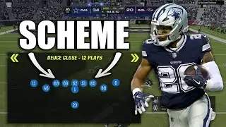MADDEN 24 SINGLEBACK DEUCE CLOSE SCHEME