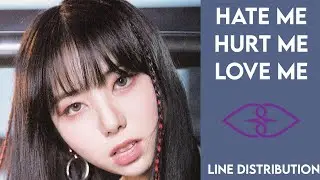 PURPLE KISS - Hate Me, Hurt Me, Love Me (Line Distribution)