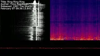 Timo R&ouml;nkk&ouml; (Deadbeat) - Ring Ring Ring | Song 1 [#C64] [#SID]