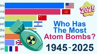 Nuclear Arms Race: Who Holds the Most Nukes (1945&ndash;2025)?