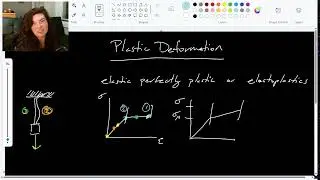 Plastic Deformation - ENG 217 Strength of Materials - Lesson 19