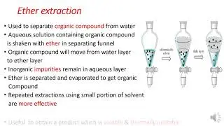 Solvent Extraction Fsc chemistry book 1 ch 2 lec 4
