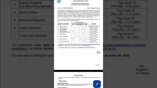 IIT Indore- Non Teaching Govt Job