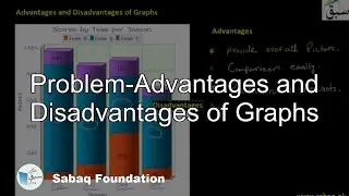 Problem-Advantages and Disadvantages of Graphs, Math Lecture | Sabaq.pk