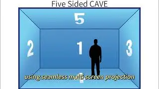 How to Transform Your Classroom into a 360&deg; Immersive Learning Experience with Projection Mapping?