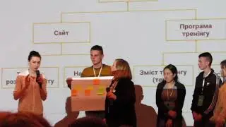 Аджамська школа на ZERO WASTE SCHOOL!
