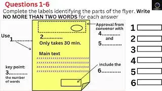 The Flyer | IELTS Listening Label diagram with Answer part 4