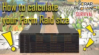 Automated Farm Raid Calculator - Scrap Mechanic Survival