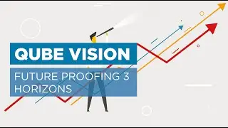 Future proofing 3 horizons